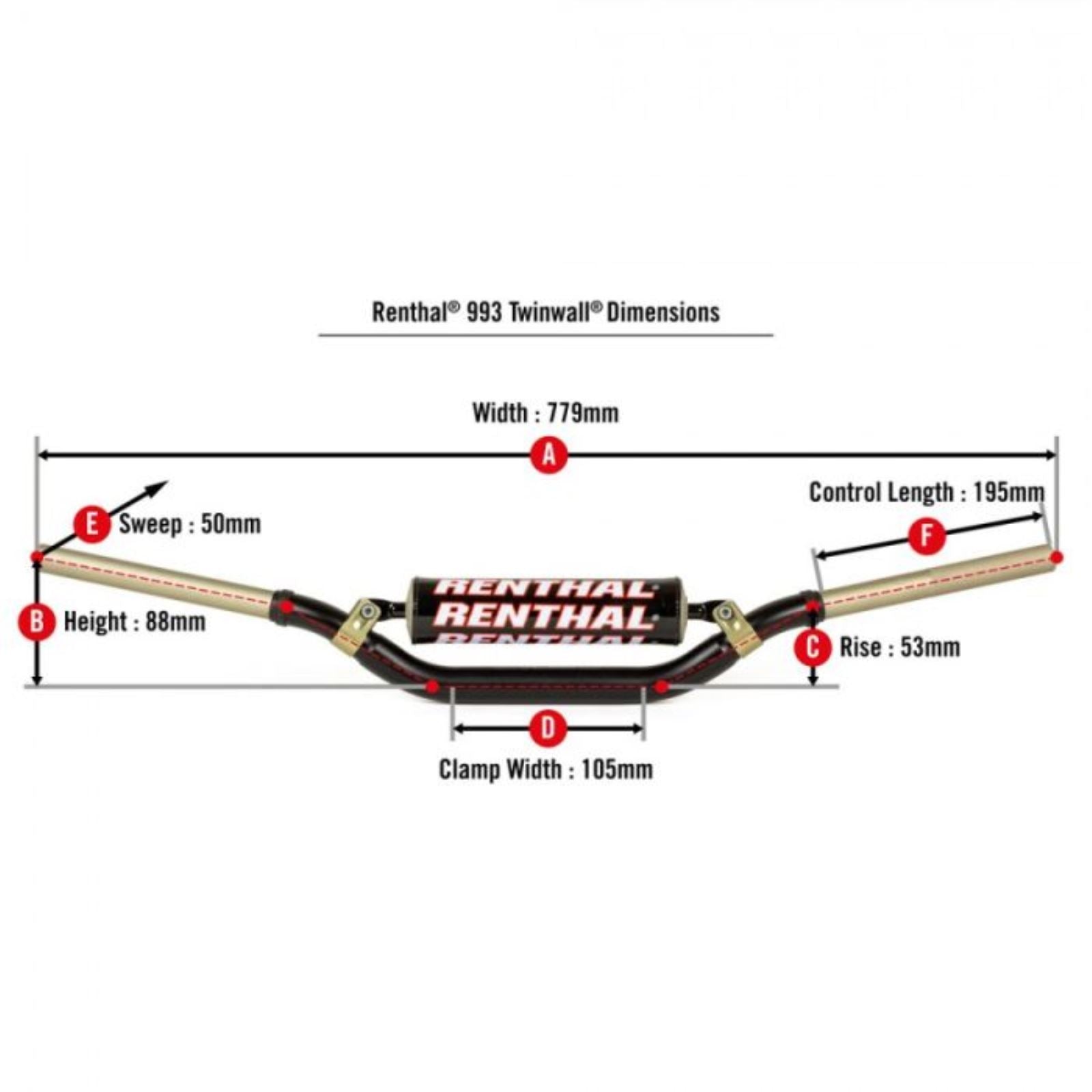 Renthal Twinwall Handlebar Padded - Black 993-01-BK-16-294_1408591