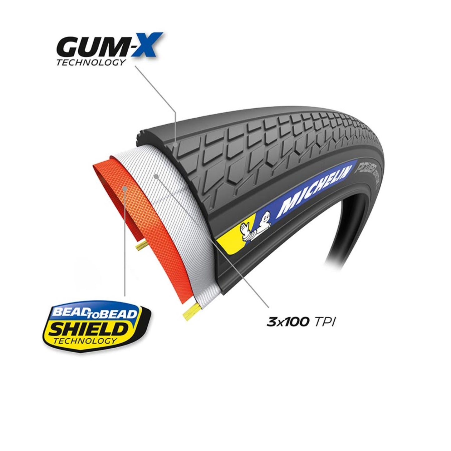 Michelin - Bicycle Power Adventure TS TLR Gravel Tire - 700x36C - 3x100TPI - Black 88711_1173494