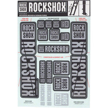 RockShox Fork Decal Kit - 35mm Dual Crown - Gray 11.4318.003.522_1221276