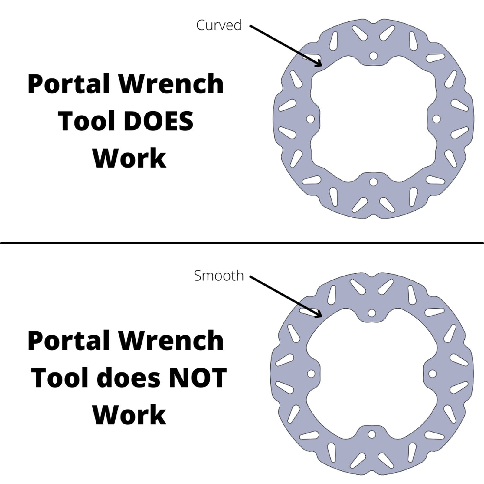 High Lifter Portal Wrench Tool PGLC-AXNW-114V_1735334