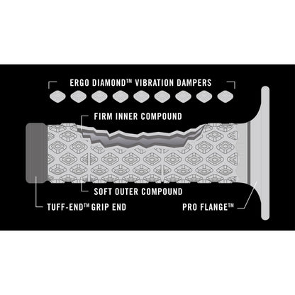 Renthal MX R-Works Dual Grips - Comfort - Aramid G196_1391339