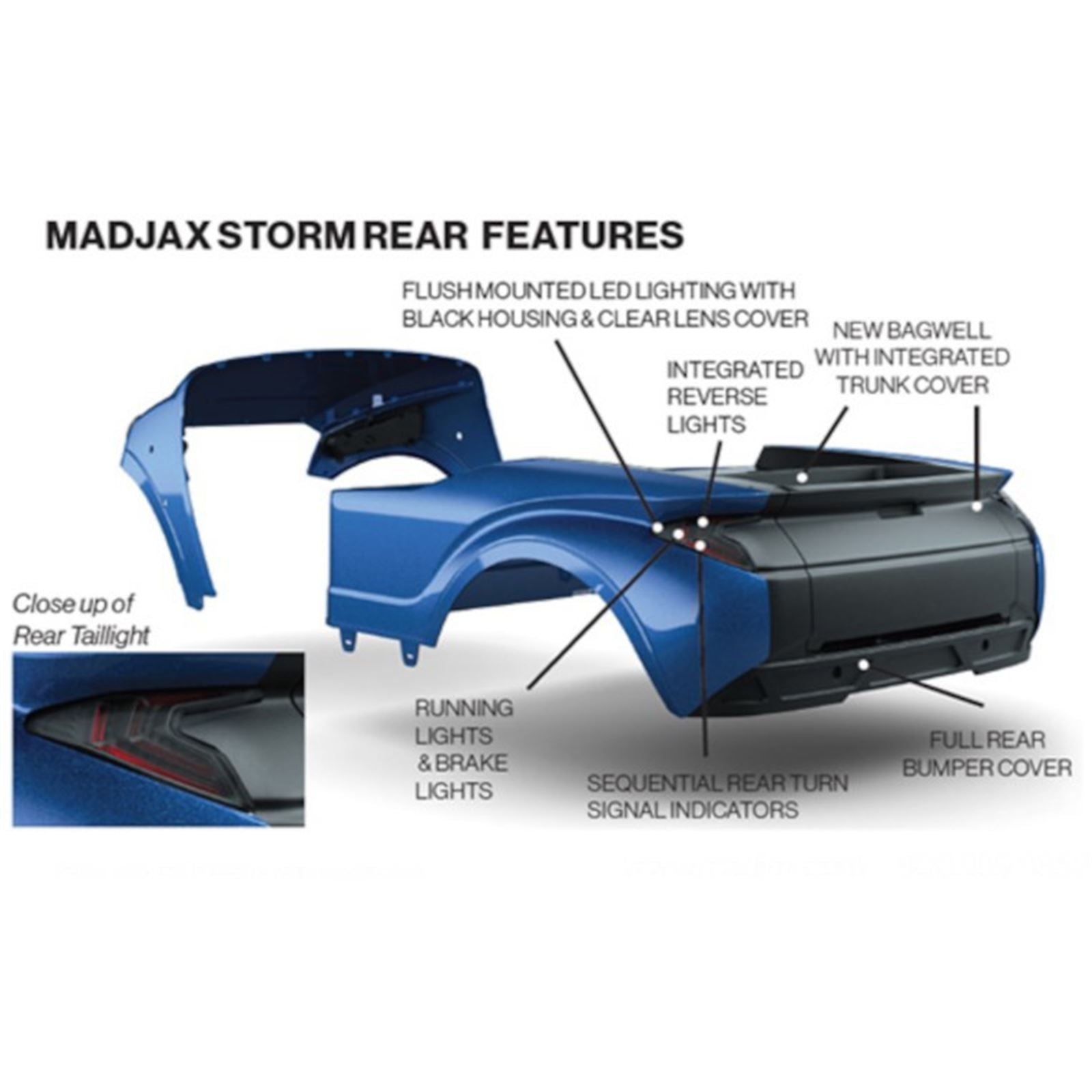MadJax Storm Body Kit - Forest Green 05-235-GN02P_1536397
