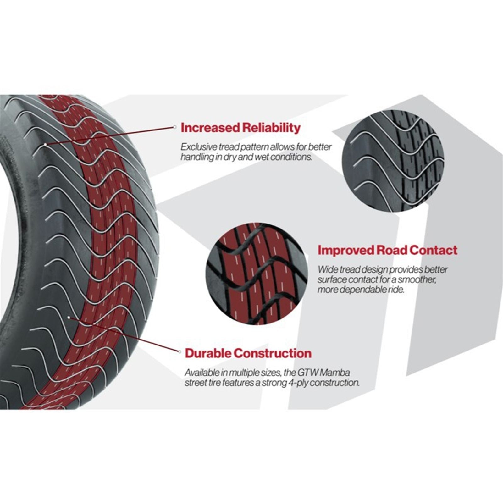 GTW Mamba Street Tire - 215/35-12 [MPN: 20-039]_2115869