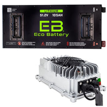 ECO Battery 51V 105AH Eco LifePo4 Lithium Battery Kit with 15A Charger - Skinny Style 25-153_1534544