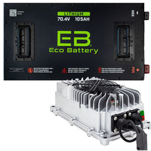 ECO Battery 70V 105AH Eco LifePo4 Lithium Battery Kit with 15A Charger 25-154_1534556