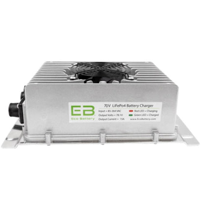 ECO Battery 70V 105AH Eco LifePo4 Lithium Battery Kit with 15A Charger 25-154_1534562