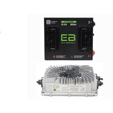 ECO Battery 51V 60AH Eco LifePo4 Lithium Battery Kit with 15A Charger - Cube Style 25-165_1533966