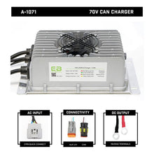 ECO Battery 70V CAN 15A Charger A-1071_1533986