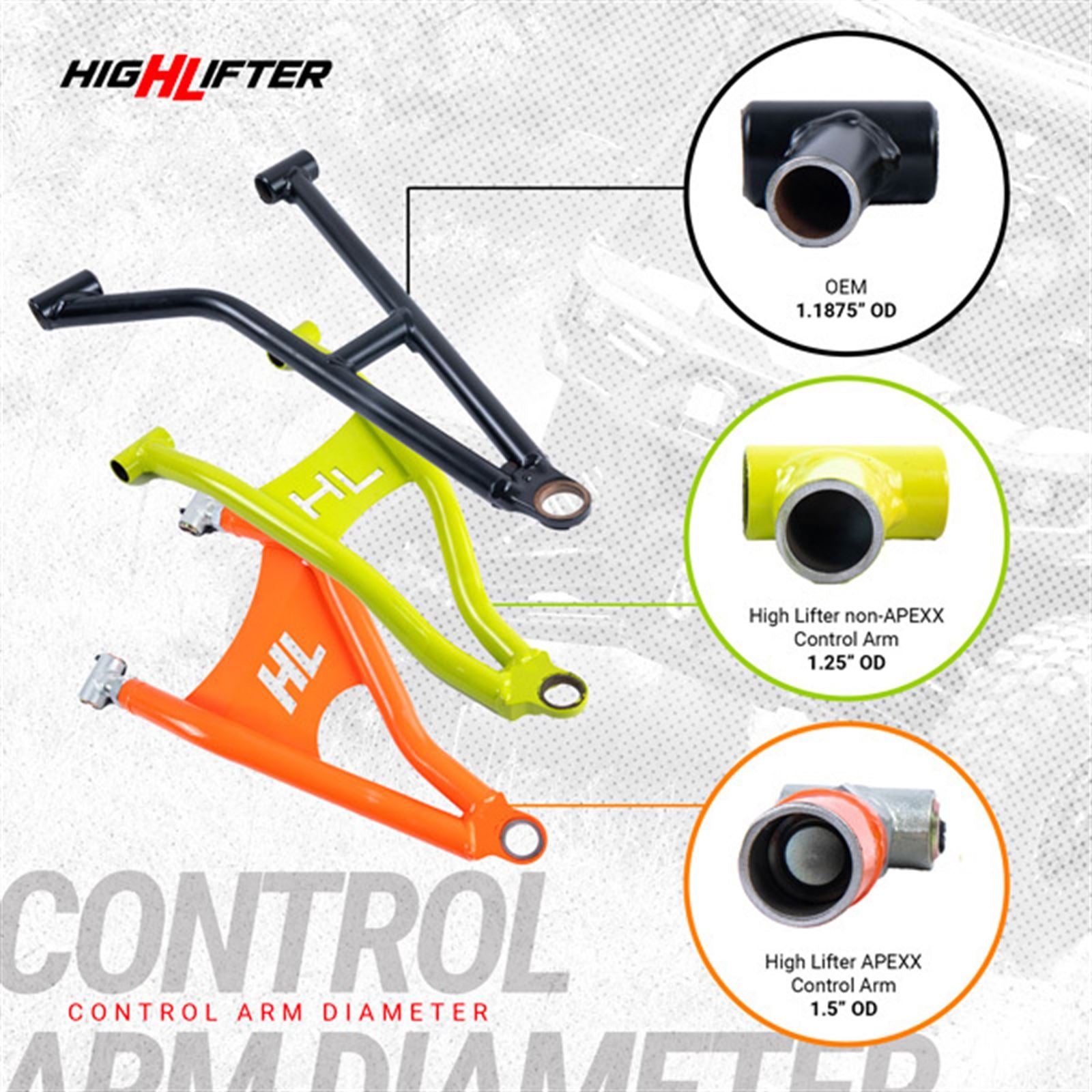 High Lifter APEXX Front Forward Upper & Lower Control Arms [MPN: HDFFA-XPED-B1-APX]_1734385