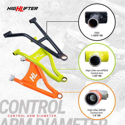 High Lifter APEXX Front Forward Upper & Lower Control Arms [MPN: HDFFA-XPED-B1-APX]_1734379