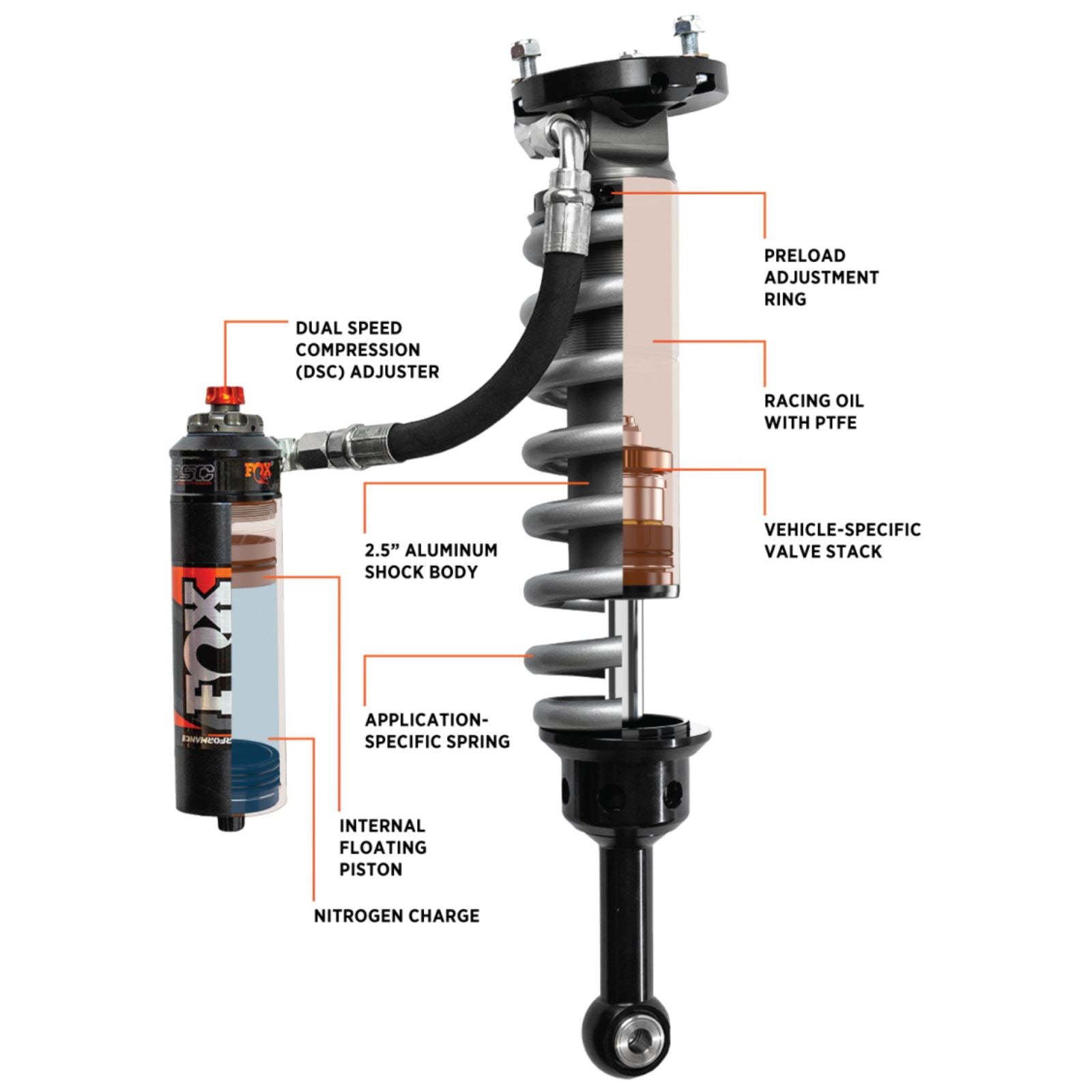 Fox Factory Front Performance Elite Series 2.5 Coil-Over Reservoir Shock (Pair) 883-06-178_1634366