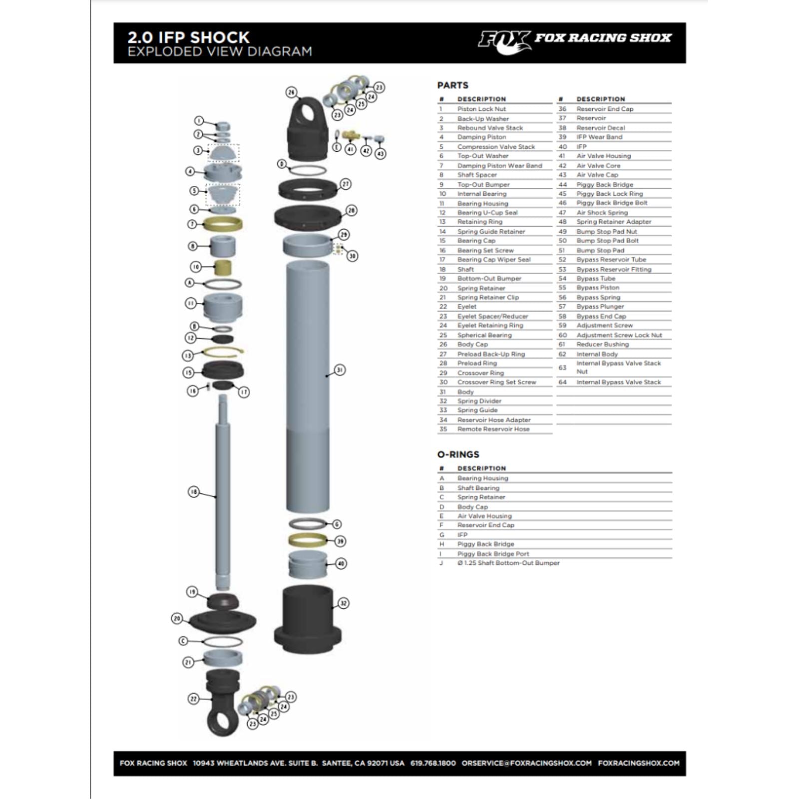 Fox Factory Reducer Com 10 Spherical 1.250 x Dia. 0.500 O-Ring Seal [MPN: 214-39-125-2]_1634419