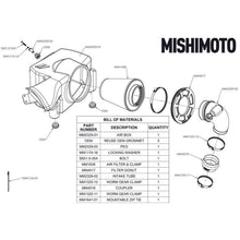 Mishimoto Air Intake with Oiled Filter for 2019+ Ford Ranger 2.3L EcoBoost  [MPN: MMAI-RGR-19]_1679212