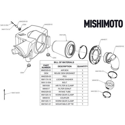 Mishimoto Air Intake with Oiled Filter for 2019+ Ford Ranger 2.3L EcoBoost  [MPN: MMAI-RGR-19]_1679212