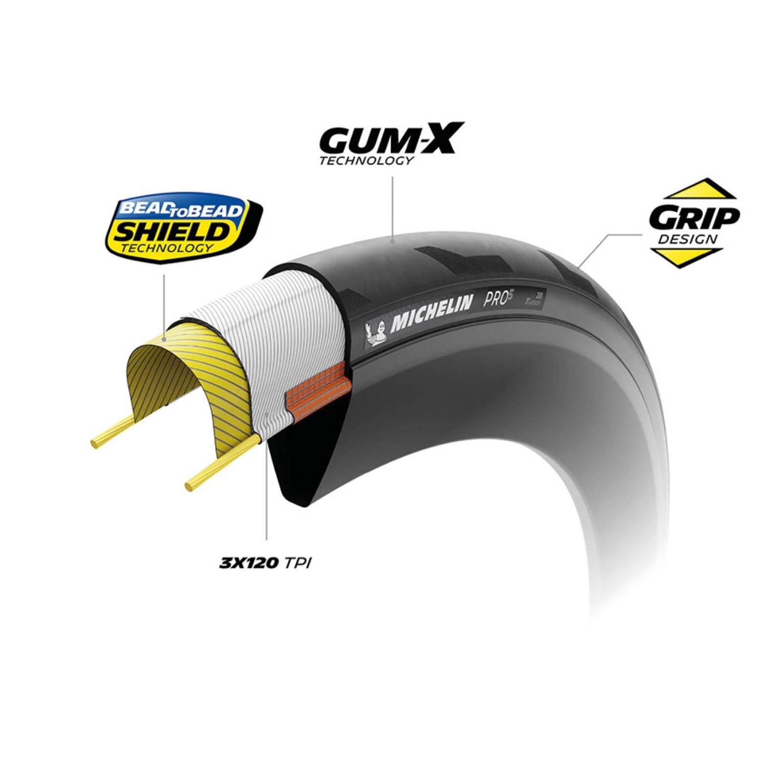 Michelin - Bicycle PRO5 TLR Road Tire 700x30C - GUM-X  Bead2Bead  3x120 - Black 54421_1727215
