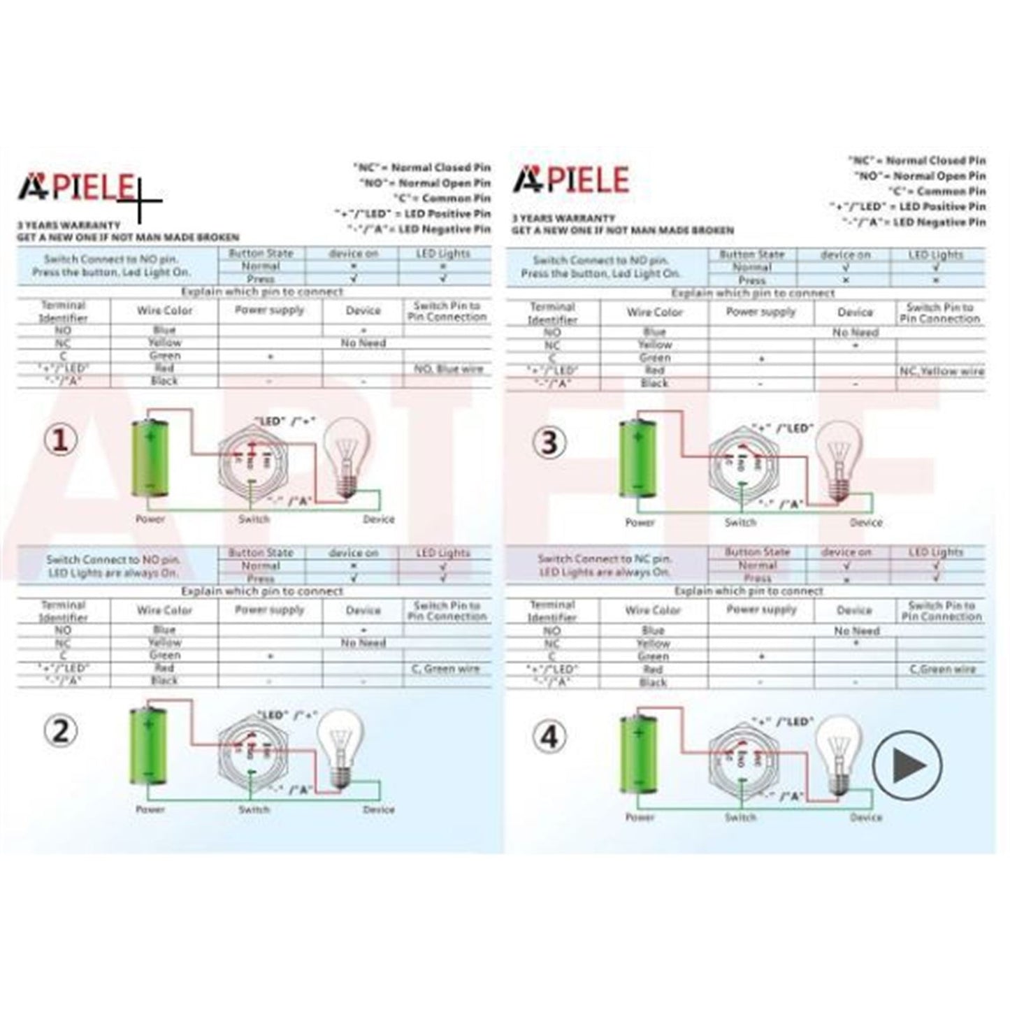 Birdie Pro Black Angel Ring LED Latching/Momentary Switch 12v_1769214