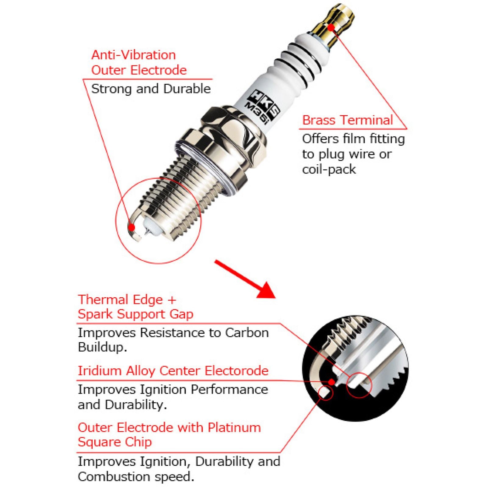 HKS Super Fire Racing Spark Plug - M45RE - Each [MPN: 50003-M45RE]_1744431