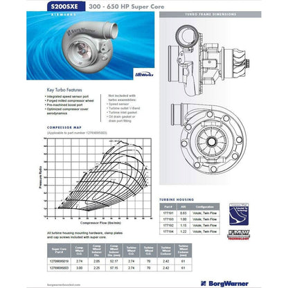 BorgWarner SuperCore Assembly SX-E S200SX-E 7670 [MPN: 12769095003]_1964382