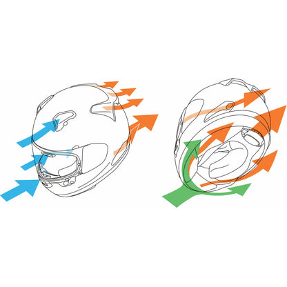 Arai Quantum-X Helmet_1818383