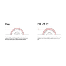 Eibach Pro Lift Spring Kit for 2024+Ford Ranger Raptor - Front Set [MPN: eibE30-35-066-02-20]_1877055