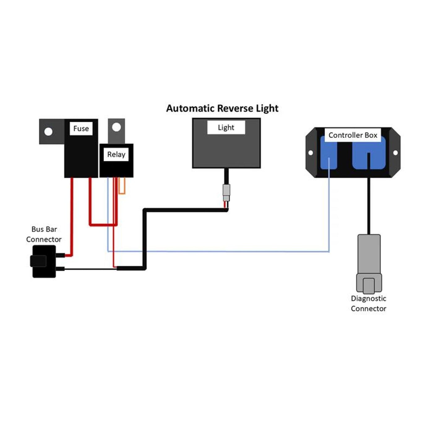 Straightline Performance Smart Wire Reverse Light Kit - Single Light fits Polaris [MPN: 287-108]_1948018
