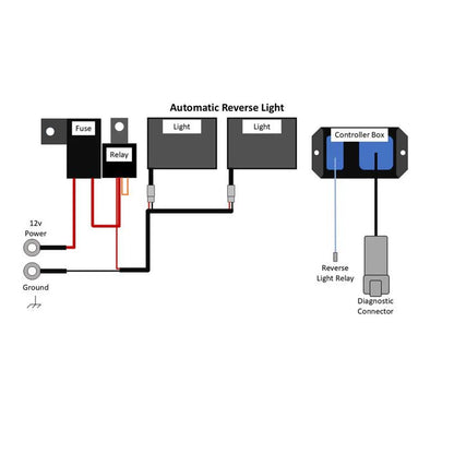 Straightline Performance Smart Wire Reverse Light Kit - Dual Light fits Polaris [MPN: 287-110]_1948048