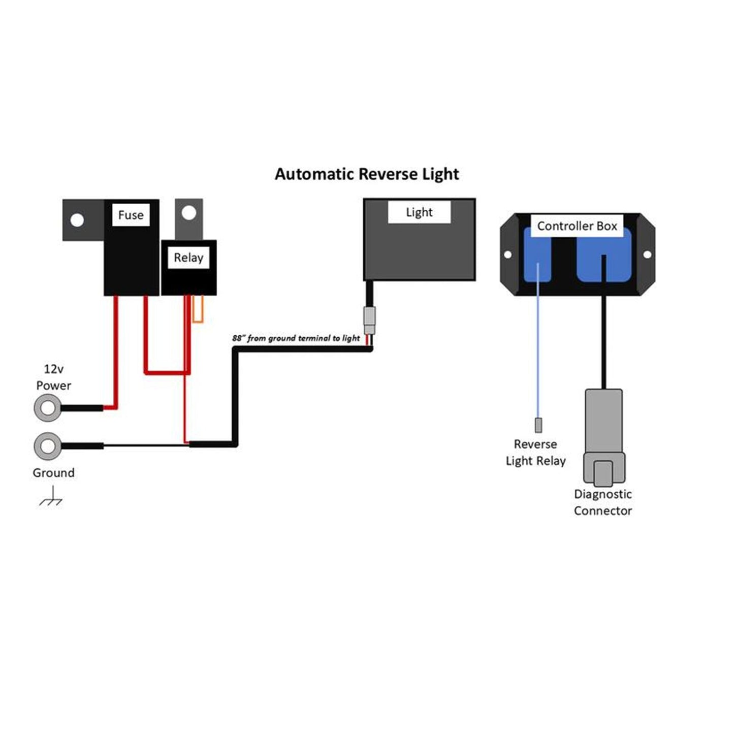 Straightline Performance Smart Wire Reverse Light Kit - Single Light fits Polaris [MPN: 287-112]_1948039
