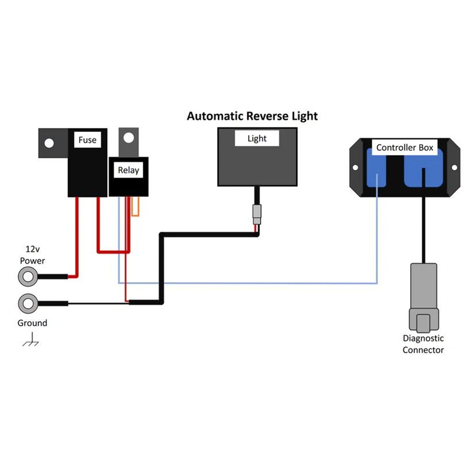 Straightline Performance Smart Wire Reverse Light Kit - Single Light fits Polaris [MPN: 287-115]_1948010
