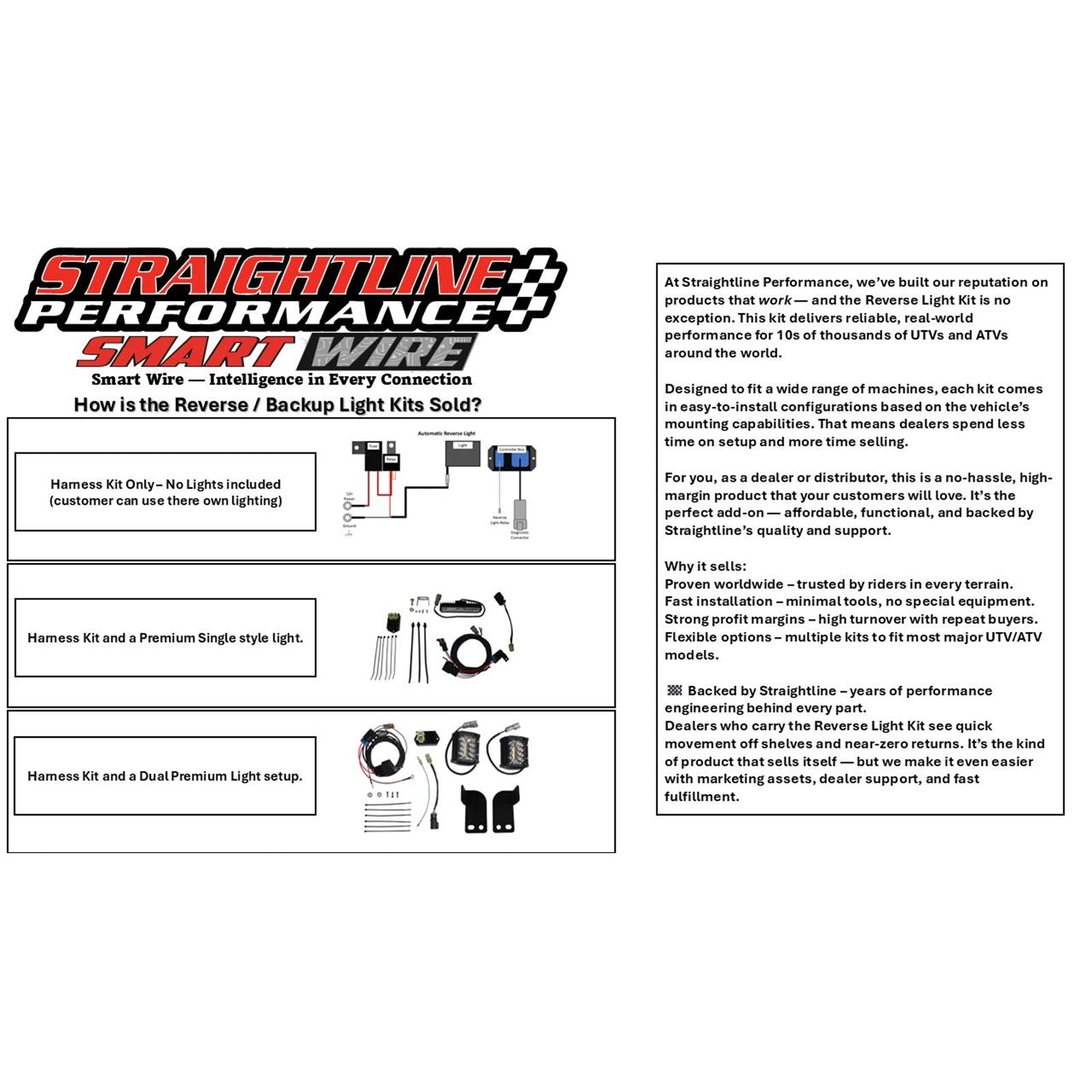 Straightline Performance Smart Wire Reverse Light Kit - Dual Light fits Polaris [MPN: 287-116]_1948007