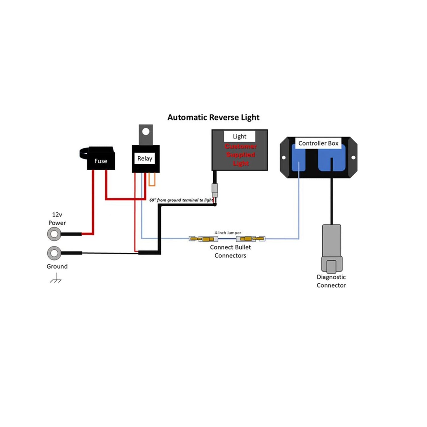 Straightline Performance Smart Wire Reverse Light Kit - No Light fits Can-Am [MPN: 282-109]_1948076