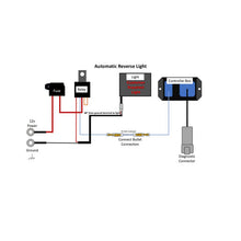 Straightline Performance Smart Wire Reverse Light Kit - No Light fits Can-Am [MPN: 282-109]_1948076