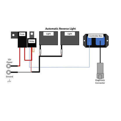 Straightline Performance Smart Wire Reverse Light Kit - Dual Light fits Can-Am [MPN: 282-110]_1948036