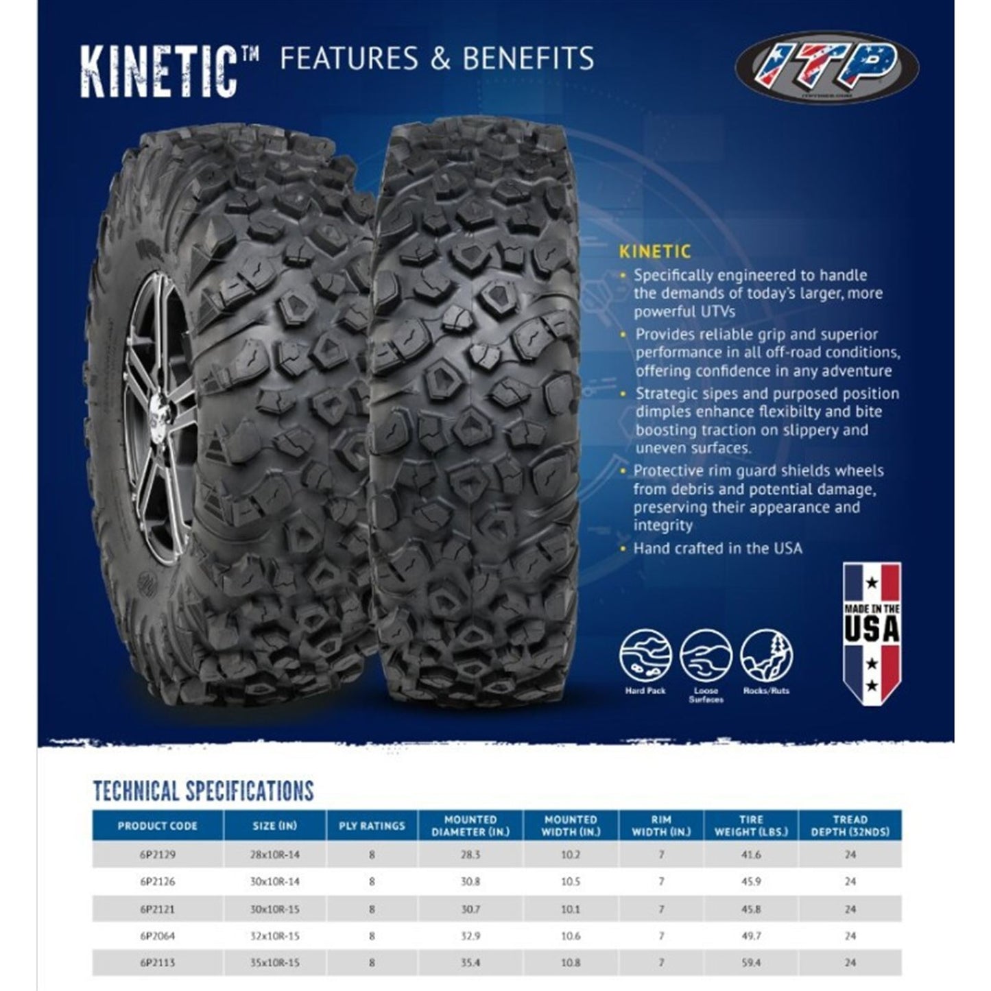 ITP Kinetic Tire 32x10R-15 8PR [MPN: 6P2064]_2055598