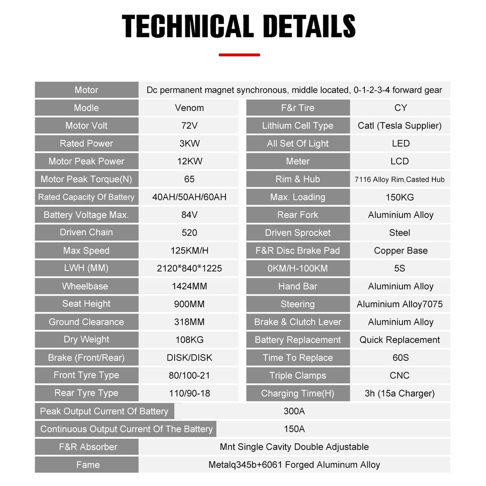 MotoTec USA Venom 72v 12000w Electric Dirt Bike - Black [MPN: MT-Venom-72v-12000w_Black]_2048718