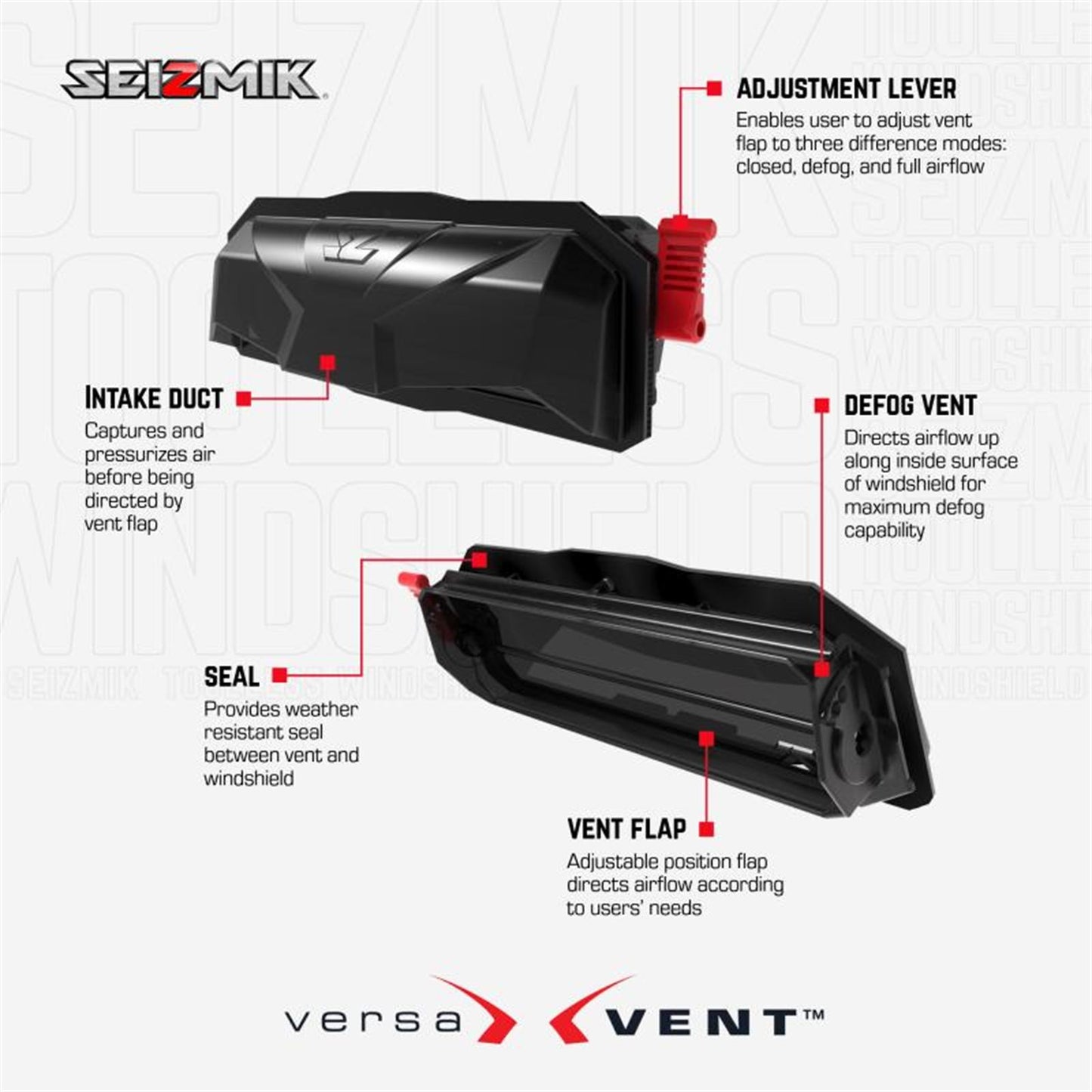 Seizmik Tool-less Front Windshield UV fits '21-25 Honda Talon/4 [MPN: 50-55339KIT]_2683166