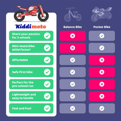 Kiddimoto Triumph Speed Triple 1200RS Balance Bike - Yellow/Black [MPN: KDBTR]_2715942