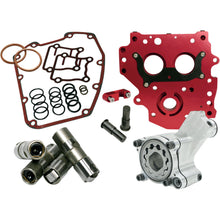 Feuling HP+ Oiling System Kit 7071_387038