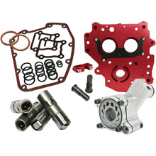 Feuling HP+ Oiling System Kit 7071_258689