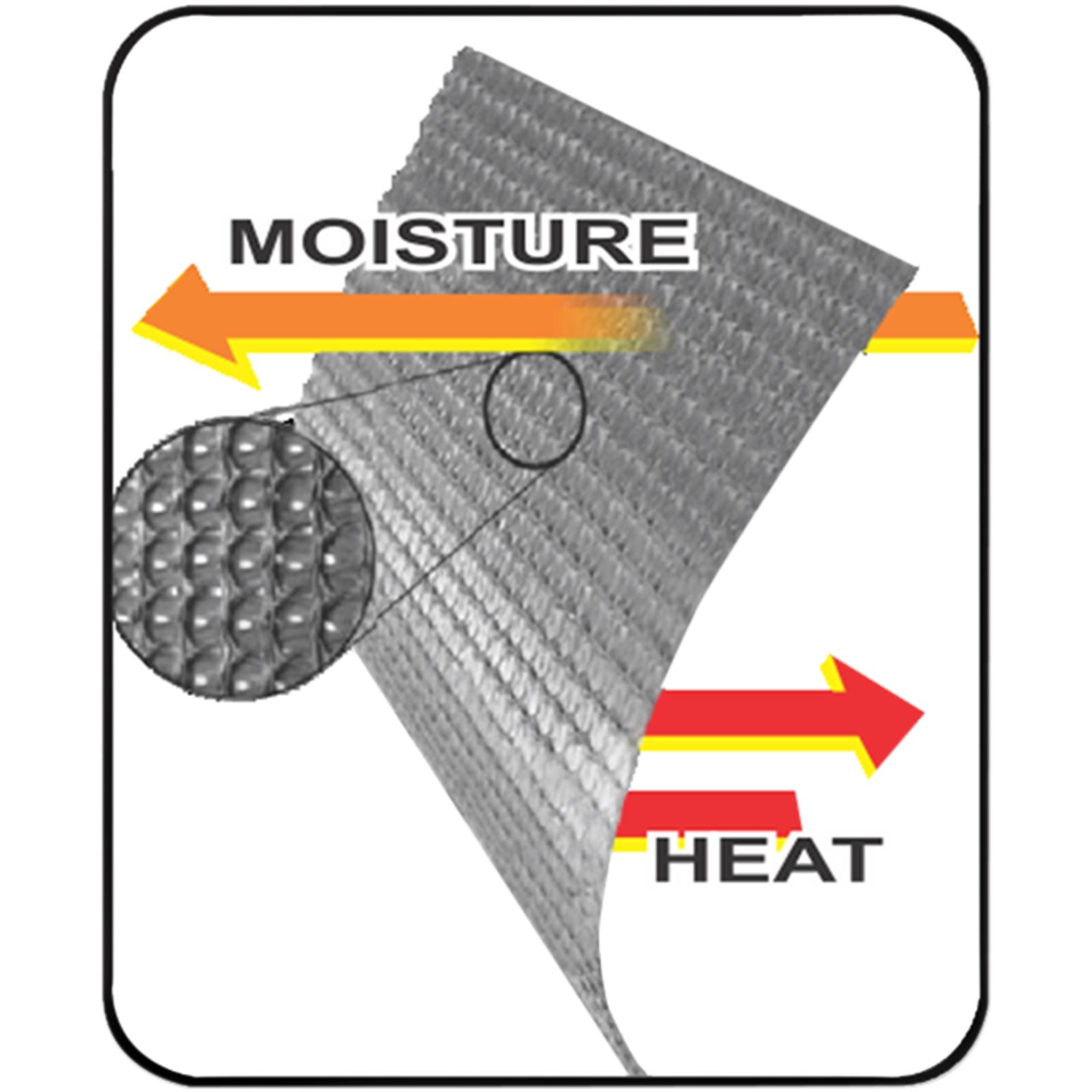 Gears Gen X-4 Heated Jacket Liner - Black_390623
