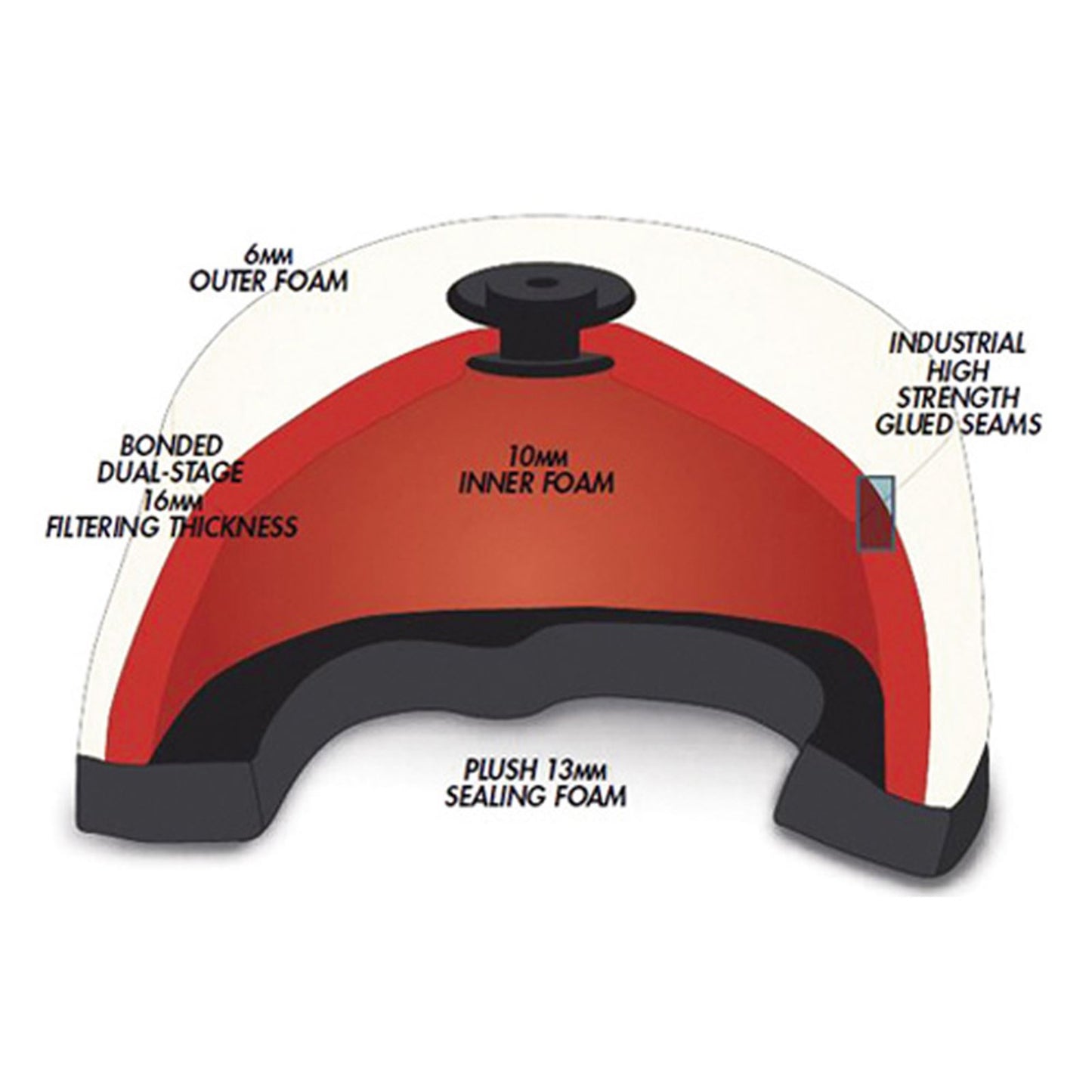 Pro Filter Air Filter - Pre-Oiled [MPN: AFR-2003-00]_598623
