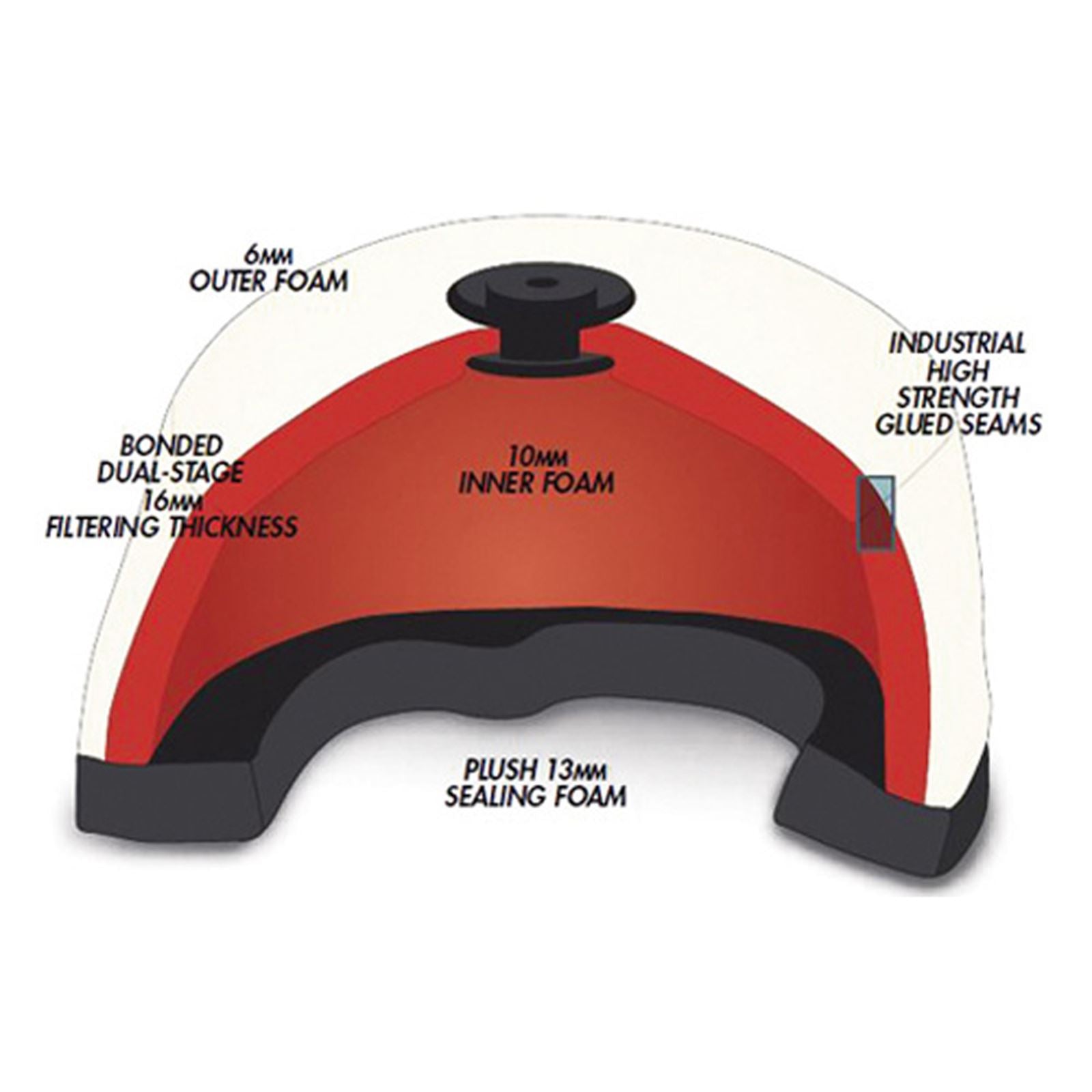 Pro Filter Air Filter - Pre-Oiled [MPN: AFR-2003-00]_598623
