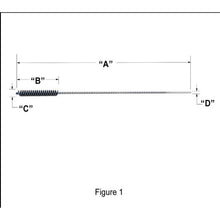 KPMI Valve Guide Ball Hone Tool 5.5mm [MPN: GH-2165]_1534508