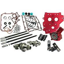 Feuling Cam Kit - Race Series - Twin Cam 7212_386900