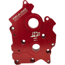 Feuling HiFlow Camplate - Milwaukee-Eight 8017_387048