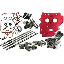 Feuling Complete Cam Kit - 574C 7209_386860