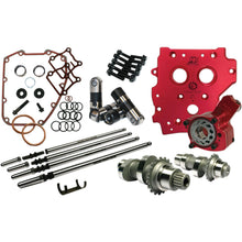 Feuling Cam Kit - Race Series - Twin Cam 7225_386902