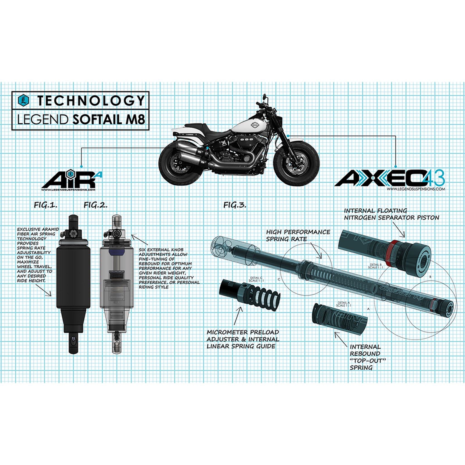Legend Suspensions AXEO43 Inverted High-Performance Front End Suspension System - 43 mm [MPN: 0414-0549]_418111