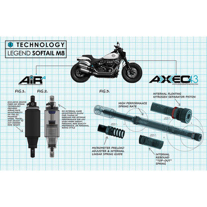 Legend Suspensions AXEO43 Inverted High-Performance Front End Suspension System - 43 mm [MPN: 0414-0549]_418111