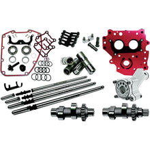 Feuling Complete Cam Kit - 574C 7202_386867