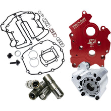 Feuling Oil System - HP+ - Milwaukee-Eight 7096_387052